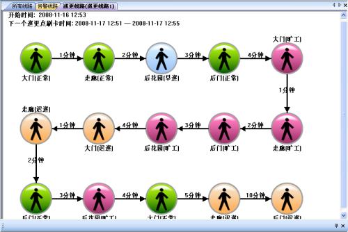 安阳县巡更系统五号