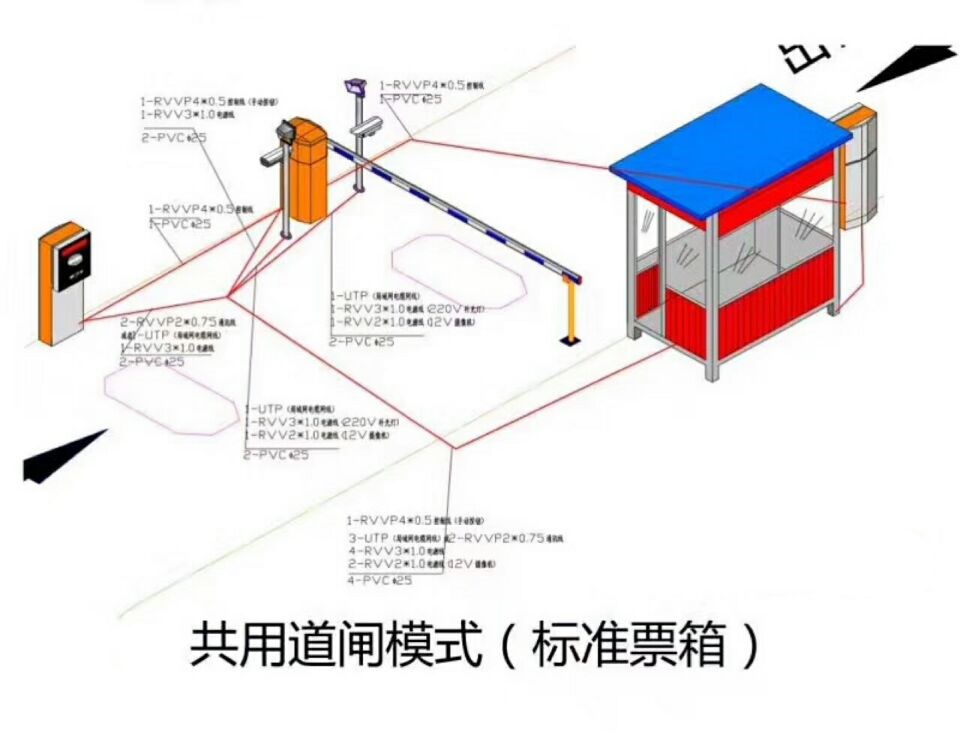 安阳县单通道模式停车系统